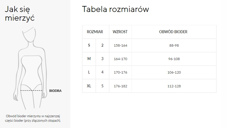 Szorty Modelujące High Shaper Gabriella XL-5 Rozmiar 3XL/4XL