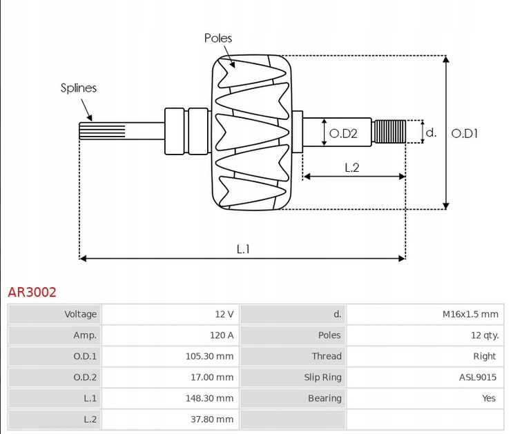 Wirnik alternatora AR3002 Numer katalogowy części AR3002