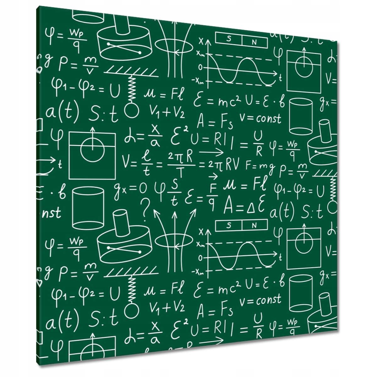 Obrazy 90x90 Motiv pro školní třídu Fyzika