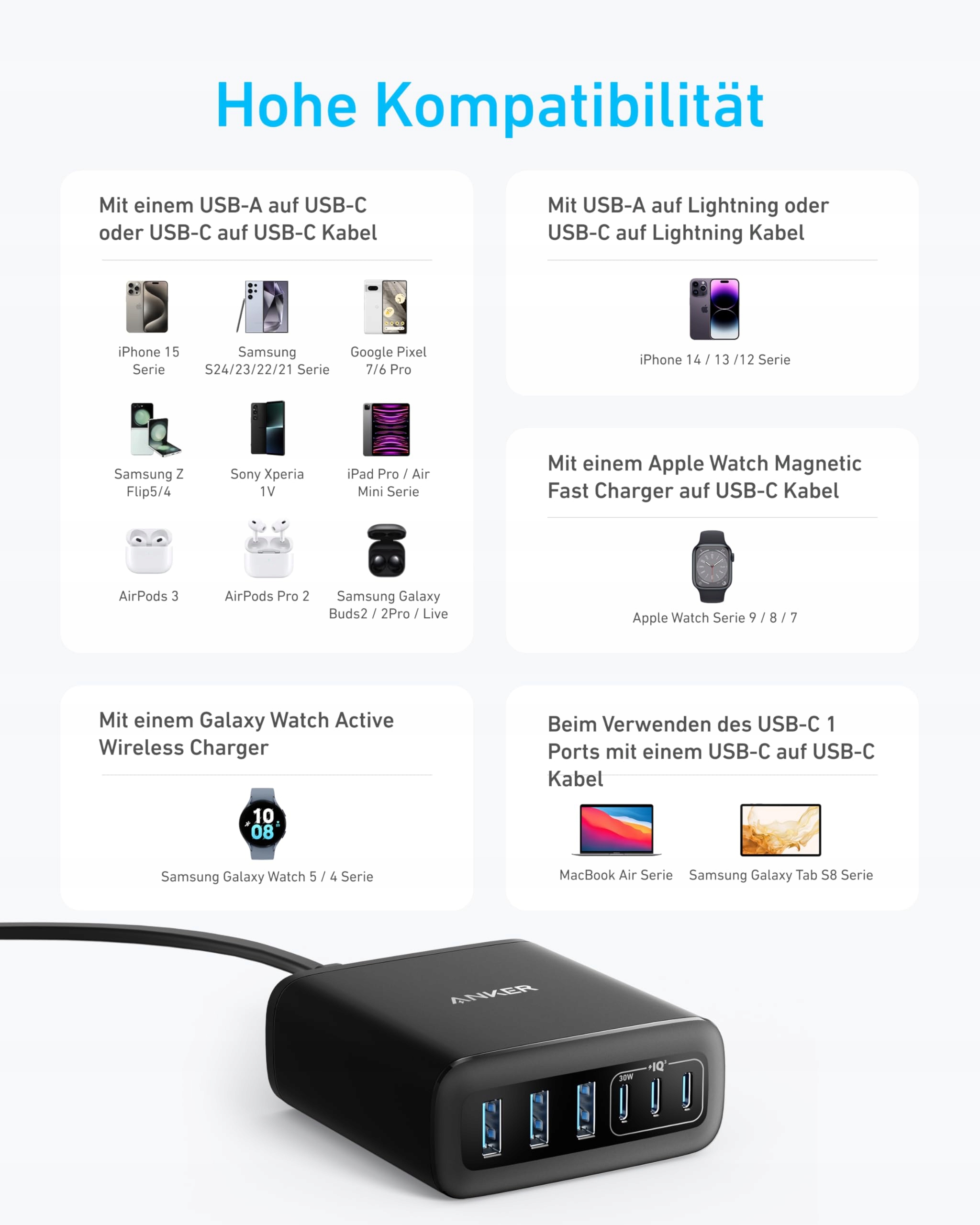 ANKER Ładowarka USB-C 6 Portów 112W Dla iPhone MacBook Galaxy iPad — miniatura 6