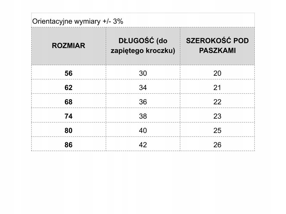 KRÓTKI RAMPERS WIĄZANY w kropeczki 62 z falbanką Płeć dziewczynki
