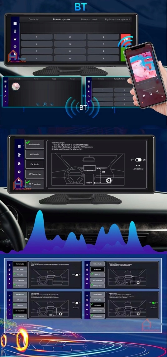Rejestrator Monitor samochodowy Stacja Radio Kamera Nawigacja GPS Android Marka Home Automation