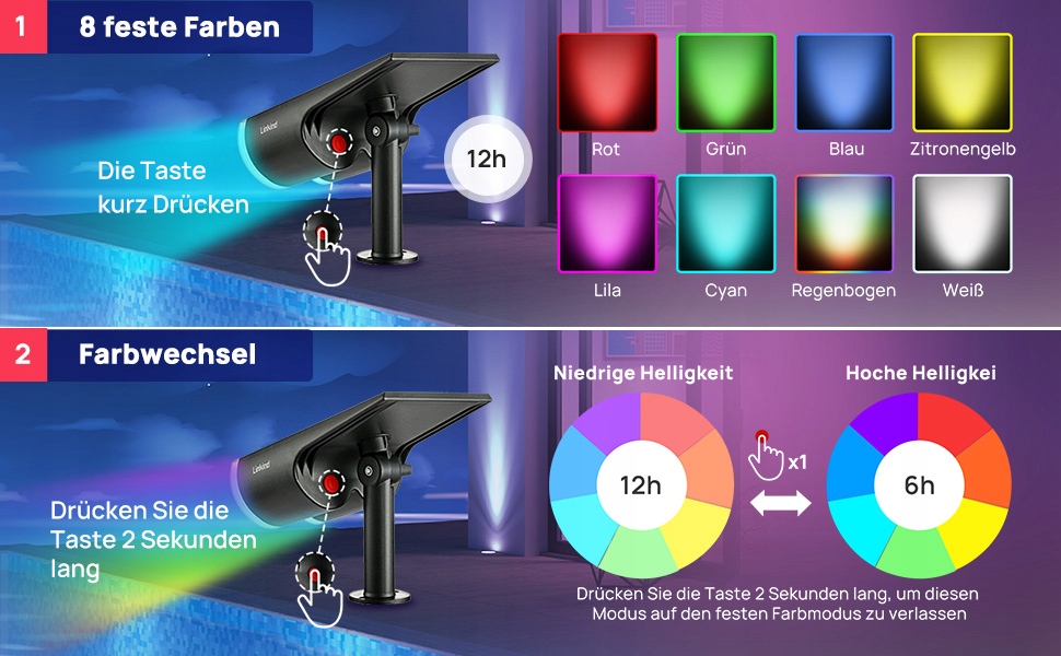 LINKID Reflektory Słoneczne Solarne Lampy RGB x2 — miniatura 10