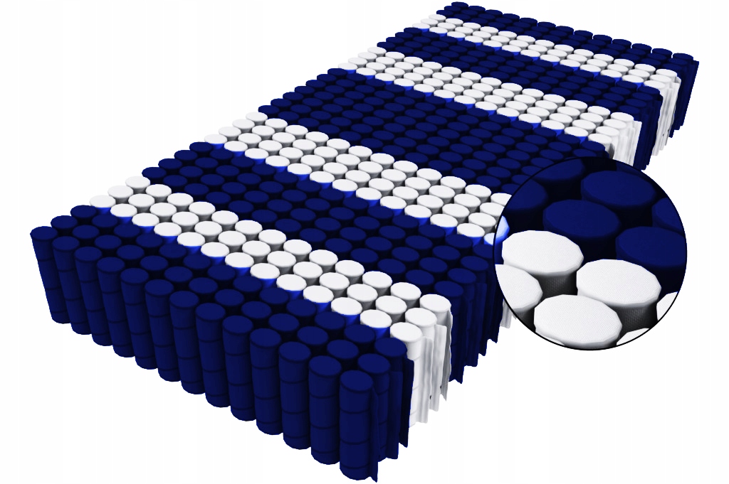 Materac DUBAI 90x180 KOKOS, KIESZENIOWY - MASUJĄCY Twardość materaca H3 H4