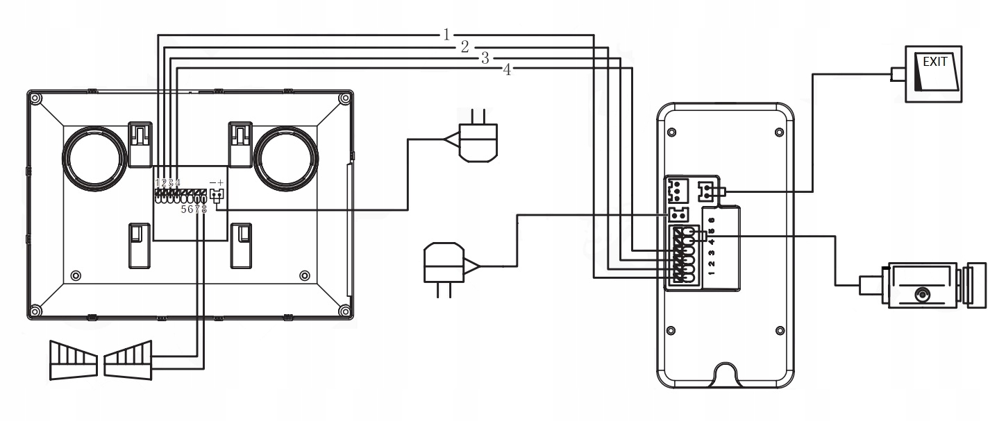 WIDEODOMOFON VIDEO DOMOFON BRELOK FURTKA BRAMA Stan opakowania oryginalne