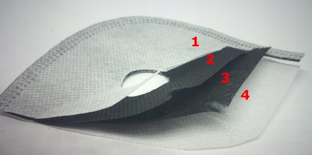 Filtr do maseczki ANTYSMOGOWEJ Posiada certyfik.CE Marka Maraton