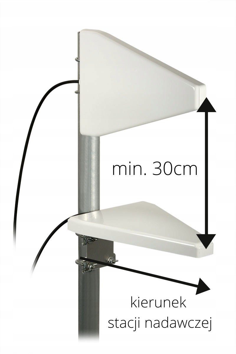 Antena ATK-LOG ALP LTE MIMO 2 x 15m wtyk SMA DIPOL Kod producenta A7055