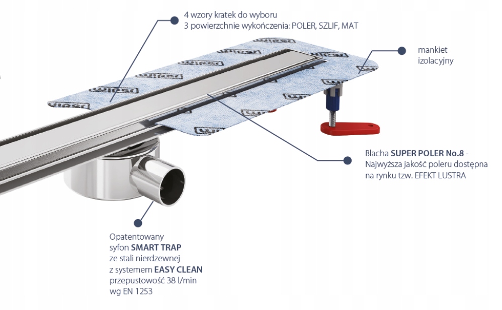 Wiper odpływ liniowy Pure New Premium Slim 90 cm Waga produktu z opakowaniem jednostkowym 5 kg