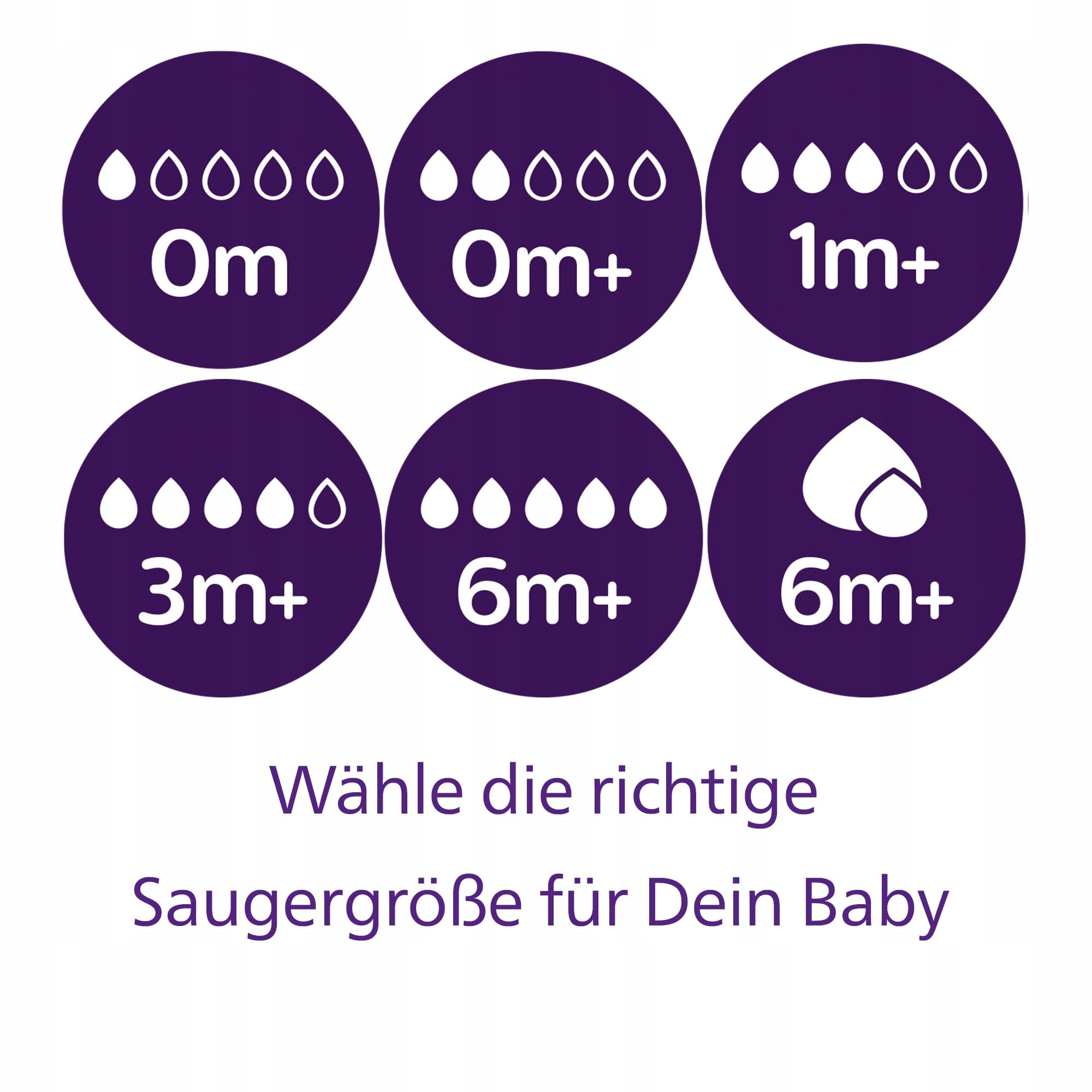 PHILIPS AVENT Zestaw Prezentowy Dla Noworodków Butelki Smoczki BPA Free — miniatura 4