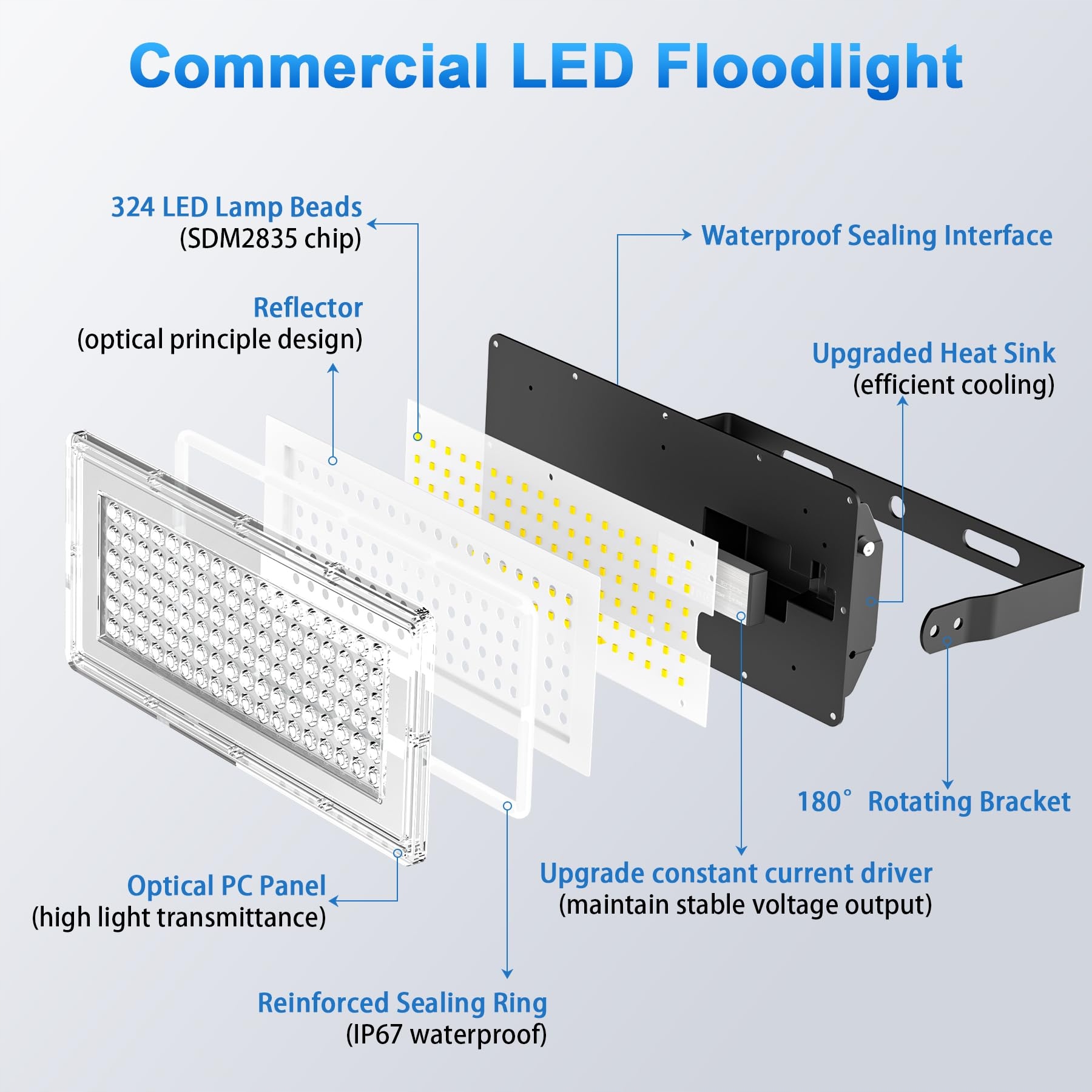 LED 100W Reflektor Zewnętrzny 10000LM Super Jasny IP67 7000K Kaltweiß — miniatura 3
