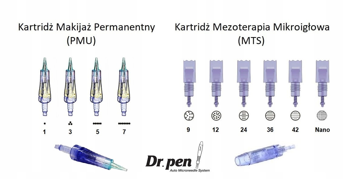 KARTRIDŻ 1-IGŁOWY DR PEN MAKIJAŻ PERMANENTNY Marka Dr Pen