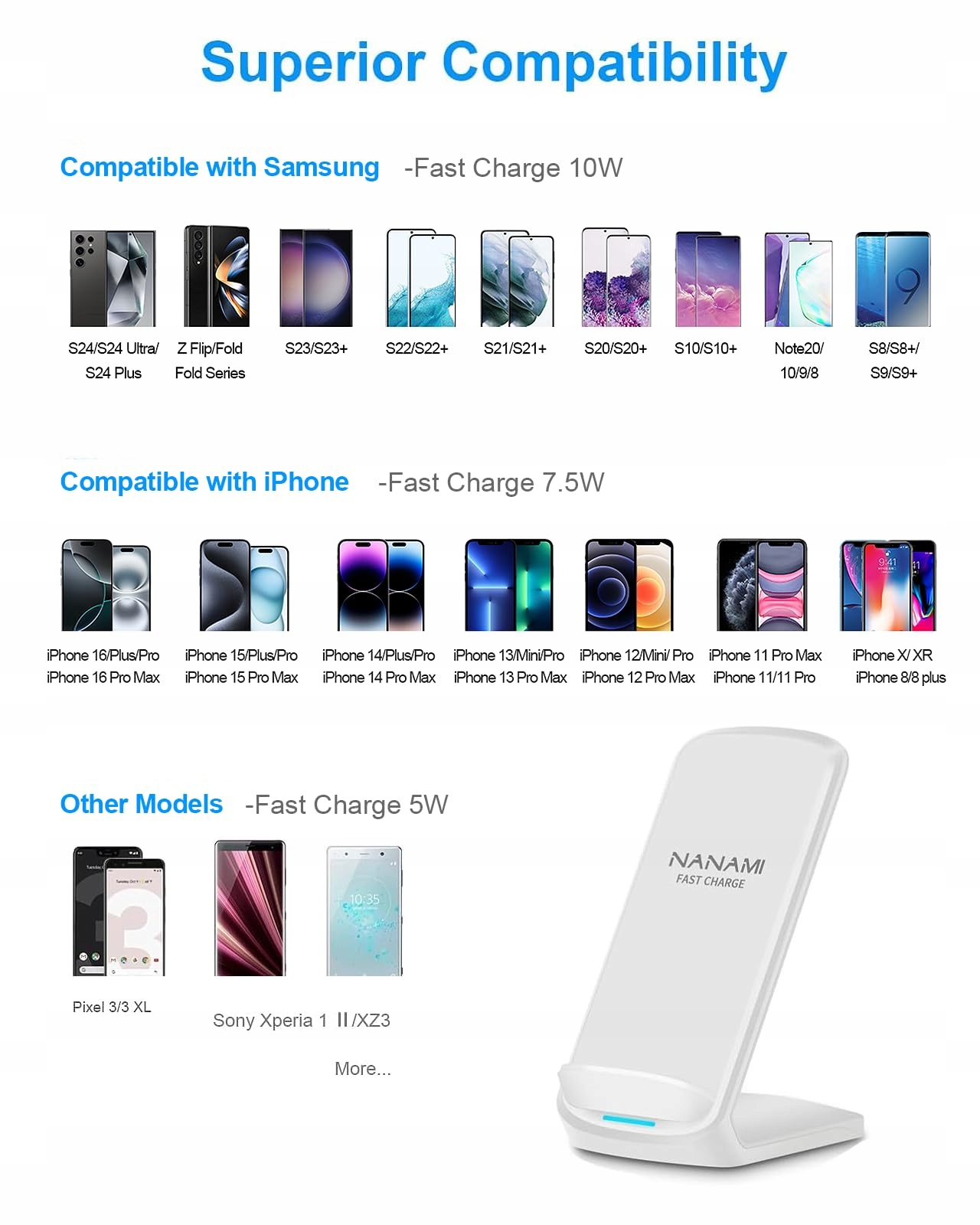 NANAMI Szybka Ładowarka Bezprzewodowa 10W Samsung iPhone Google LG — miniatura 2
