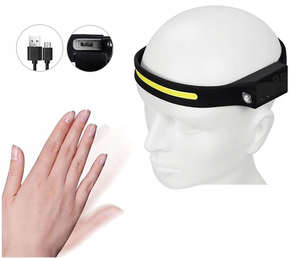 LATARKA CZOŁOWA CZOŁÓWKA AKUMULATOR LED USB 41 LED EAN (GTIN) 8458922201531