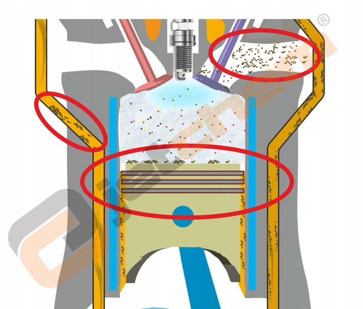 Plukanka do silnika dodatek do oleju PELNY ZESTAW Weight with packaging 0 9 kg
