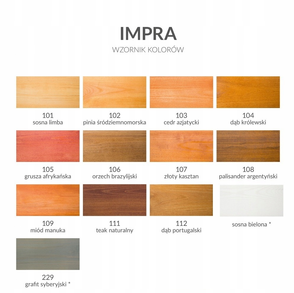 Impregnat do drewna Koopmans Impra 5l KOLORY Marka Koompans