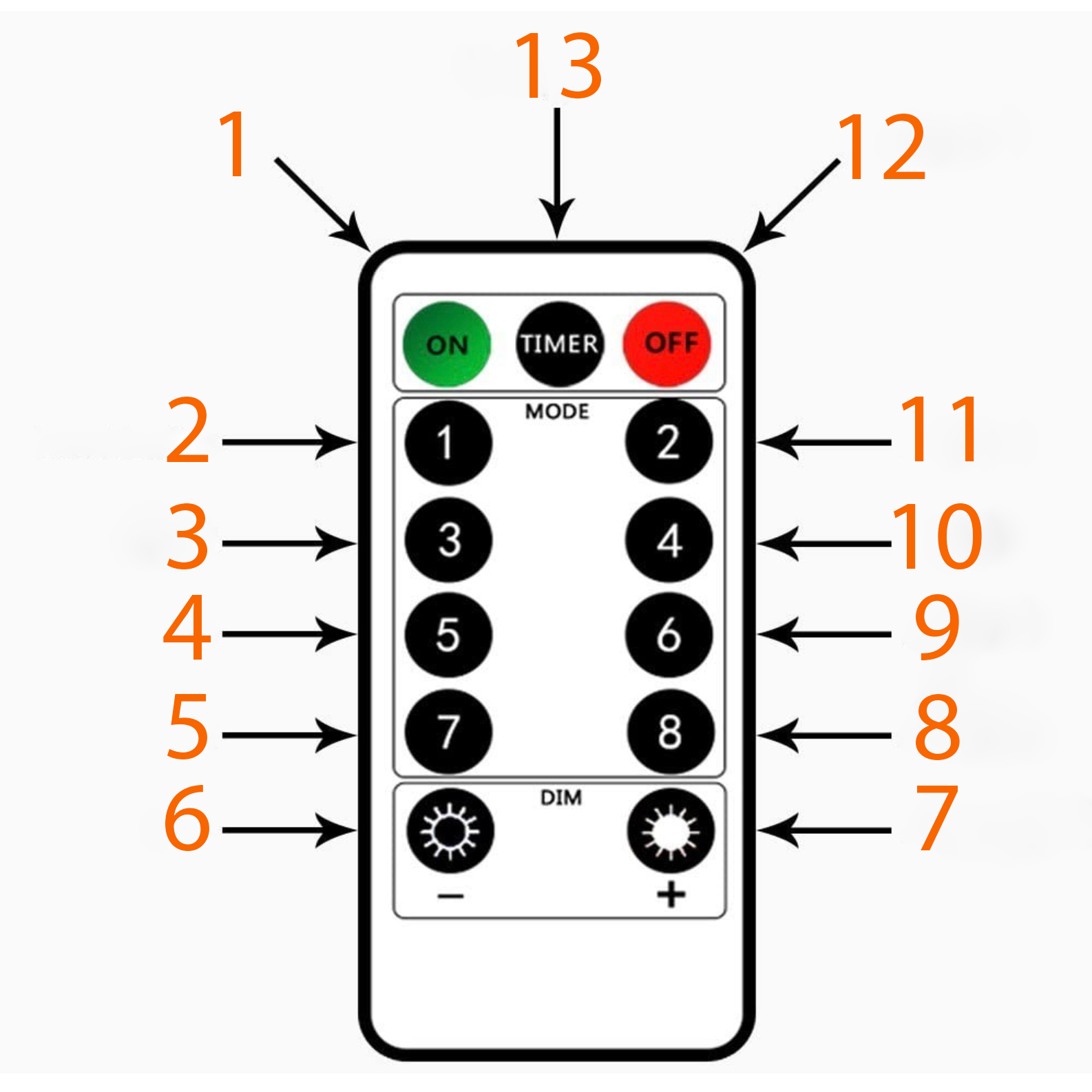 LAMPKI CHOINKOWE WEWNĘTRZNE OZDOBNE DRUCIK PILOT Zastosowanie wewnątrz