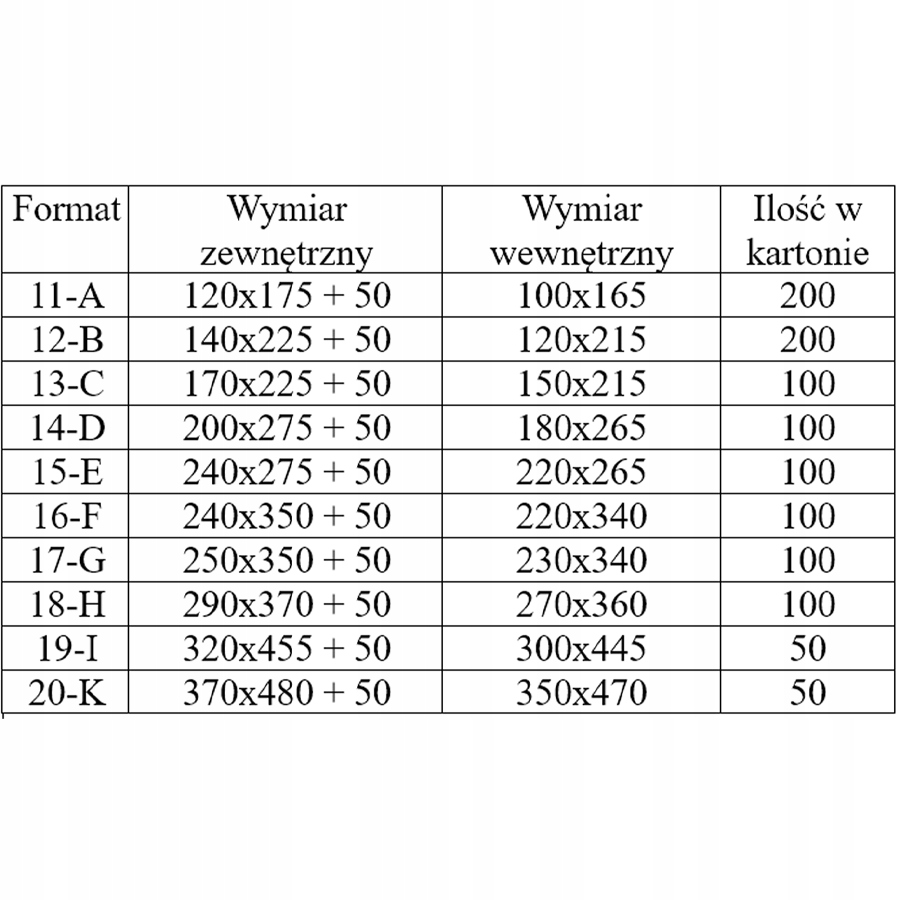 KOPERTY BĄBELKOWE PREMIUM H18 BIAŁE 100 SZT. TOP Format H18