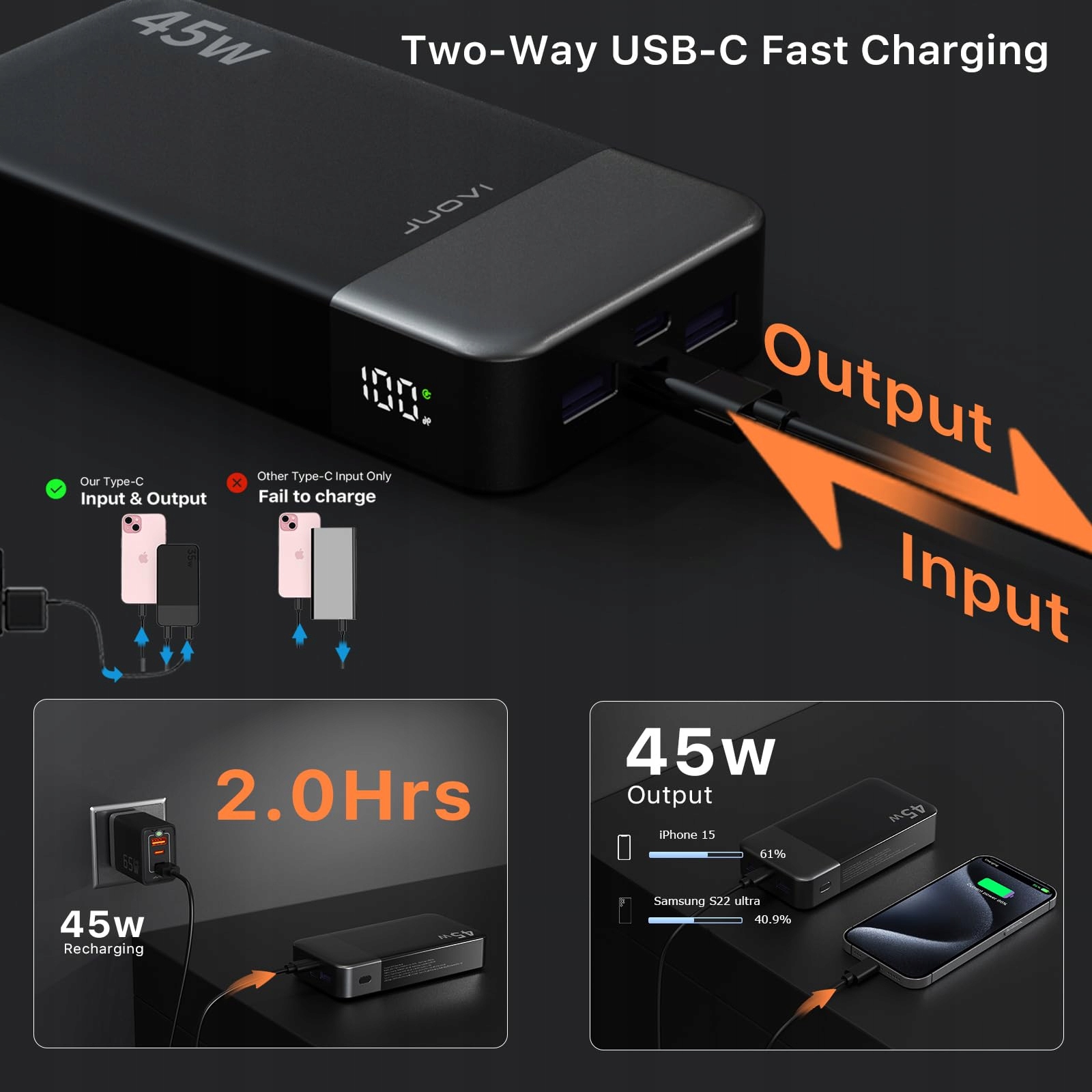 JUOVI Powerbank 20000mAh 45W Szybkie Ładowanie Do Switch iPhone MacBook — miniatura 4
