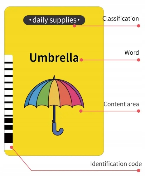ZABAWKA DO WCZESNEJ NAUKI ANGIELSKIEGO 224 KARTY Certyfikaty, opinie, atesty CE EN 71