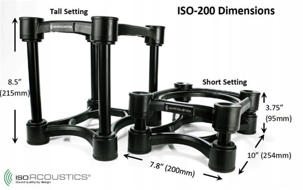 IsoAcoustics Iso-200 Kod producenta Iso-200