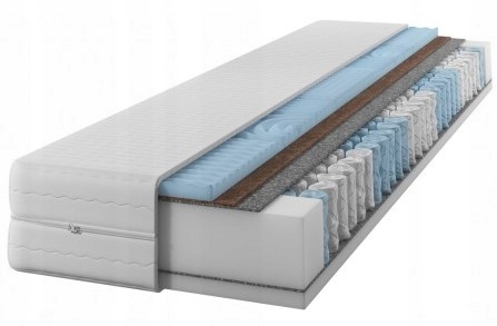 Matrace s taštičkovými pružinami 100x200 24 cm Oboustranná H3 a H4 7 zón K