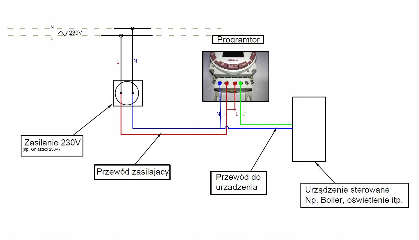 Wyłącznik zegar programator czasowy Grasslin 1A Kod producenta Tactic 571