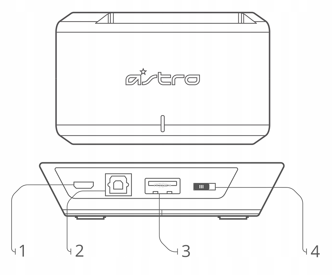 SŁUCHAWKI BEZPRZEWODOWE ASTRO A20 5Ghz EQ PC XBOX Mikrofon tak