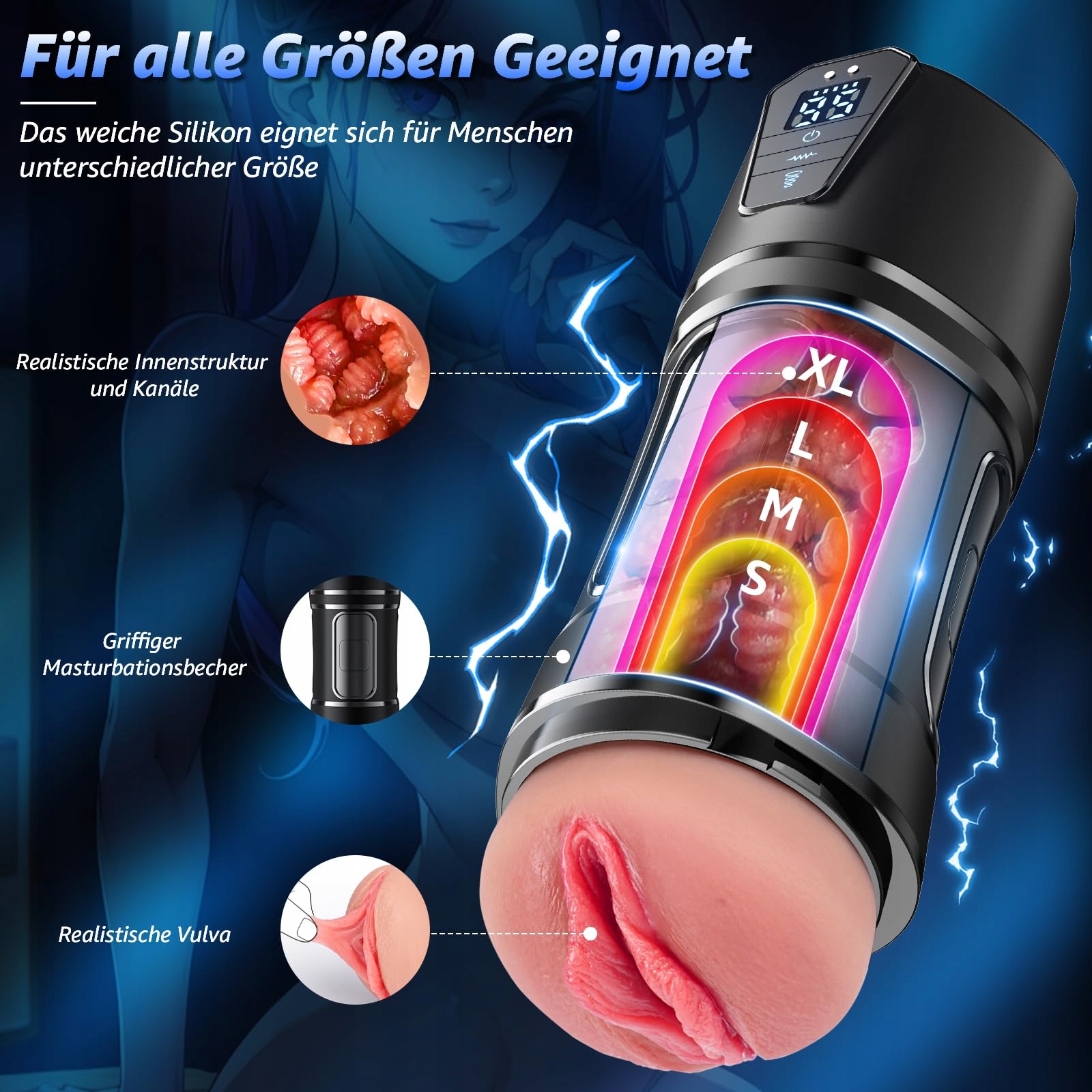 Masturbator Elektryczny: 10 Wibracji, 5 Trybów Ssania — miniatura 4