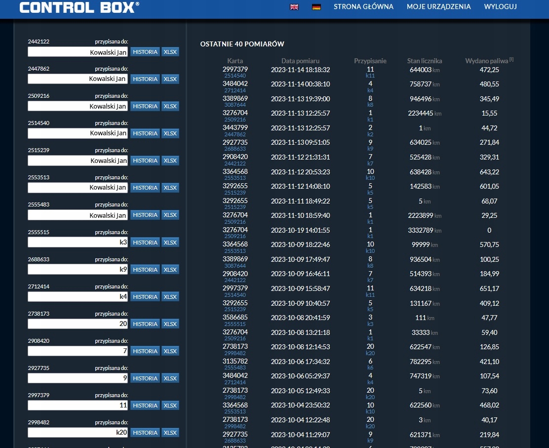 CONTROL BOX TERMINAL 2.0 DYSTRYBUTOR PALIWA LICZNIK PALIWA POMIAR PALIWA Marka inna
