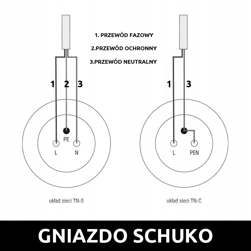 RETRO LOFT CERAMICZNE GNIAZDO SCHUKO 230V NATYNK Marka JLM
