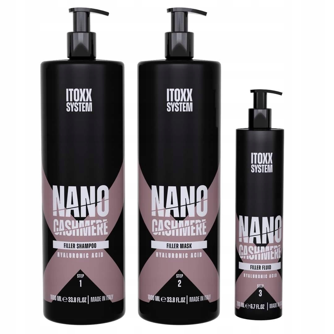 Nanobotox Kaszmir ITOXX SYSTEM