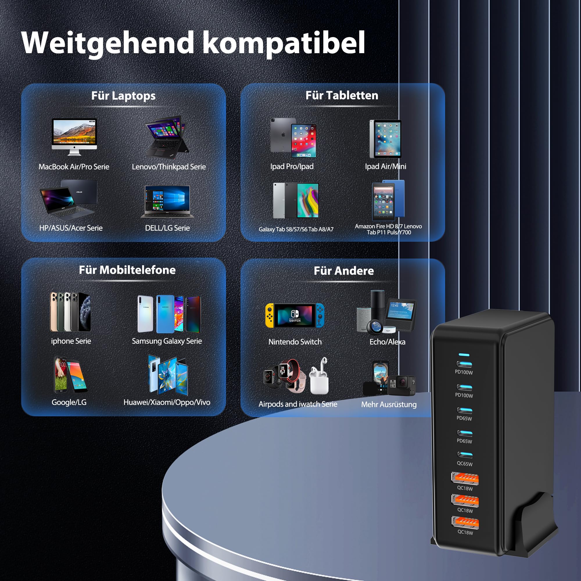 BOTEWO USB C ŁADOWARKA 440W Szybka Ładowarka PD QC 30 Do Urządzeń — miniatura 6