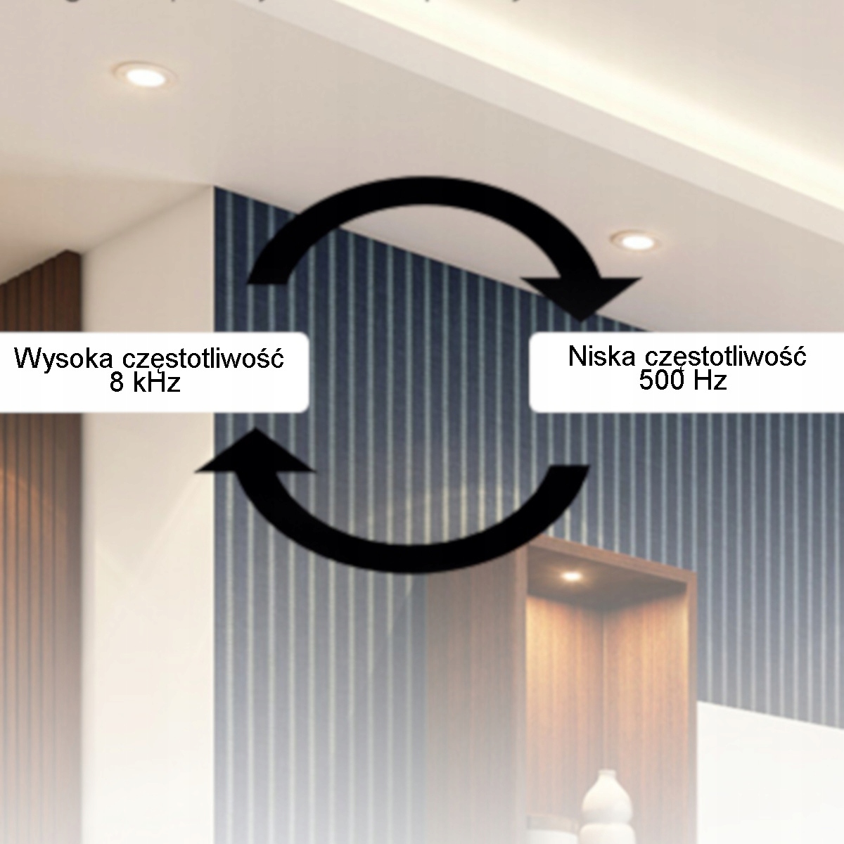 MILIGHT STEROWNIK FUT035s+ TAŚMA LED MONO LUB CCT STREFOWY Typ sterownik