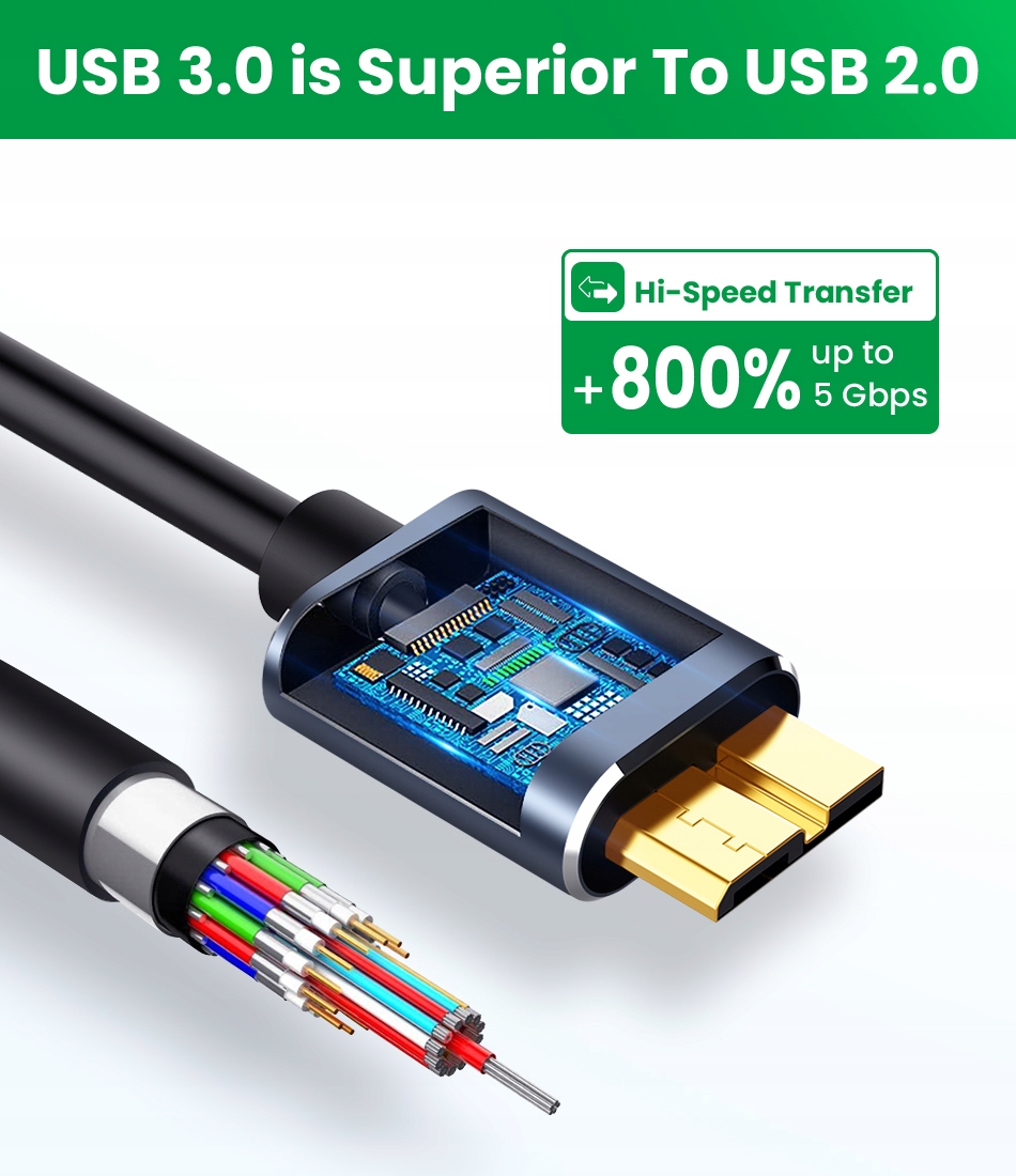 KABEL USB C USB 3.0 TYP C DO DYSKU MICRO B ZEWNETRZNEGO SAMSUNG SSD 2m Waga produktu z opakowaniem jednostkowym 0.2 kg