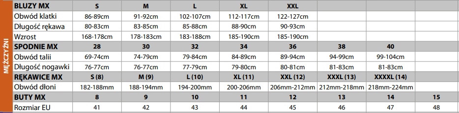 Spodnie cross ENDURO MTB FOX 180 Nuklr Navy 34/L Rozmiar L