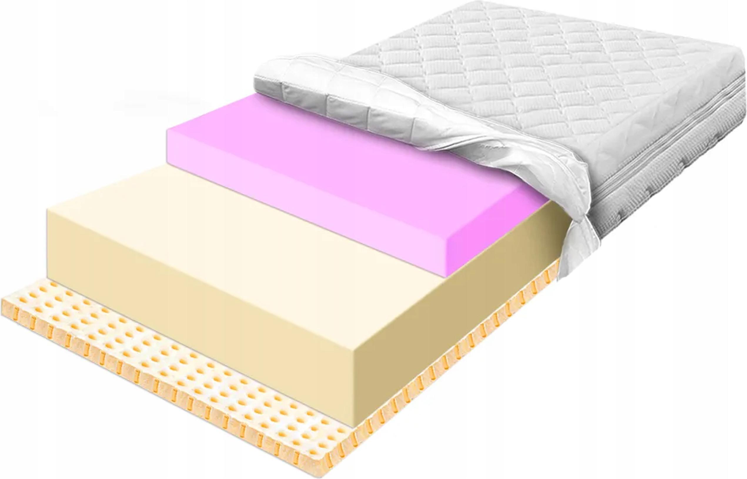 Exkluzívny matrac 160x170 vysokoelastická pena Hr latex 29 cm