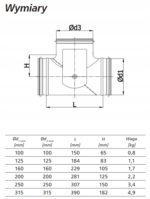 Przepustnica szczelna z obejściem GWC siłownik 100 Rozmiar 100 mm