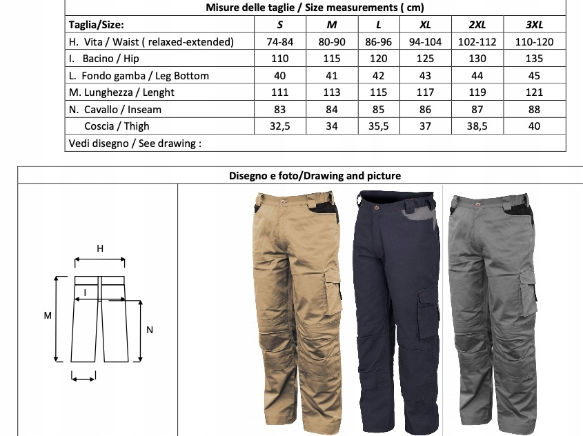 SPODNIE ROBOCZE STRETCH ISSA 8731 Niebieskie Kod producenta 8731