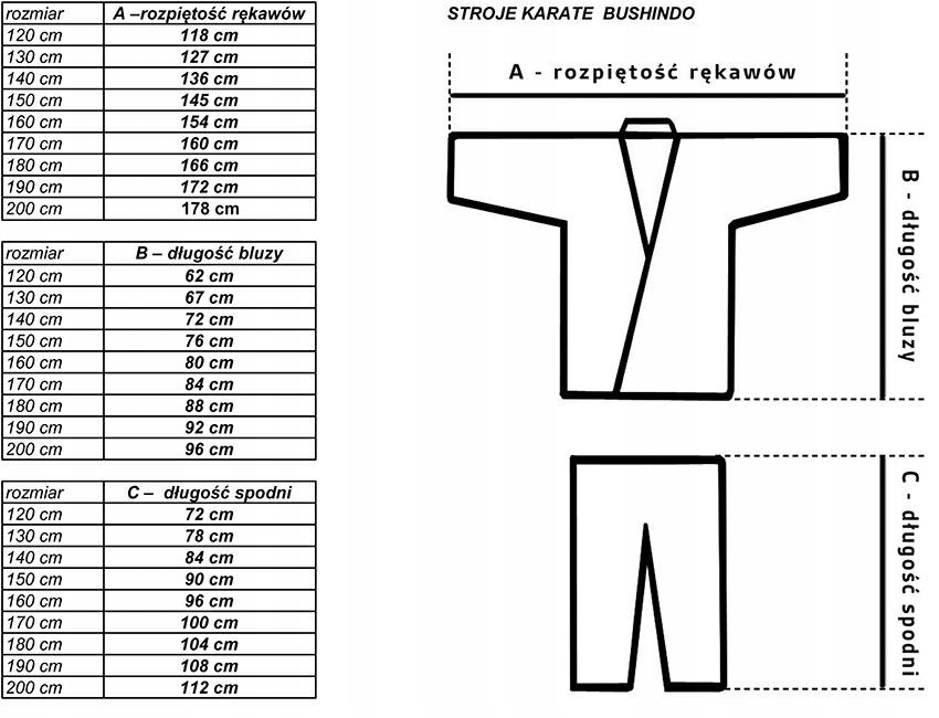 STRÓJ KARATE ROZM. 140CM /BUSHINDO Marka Bushindo