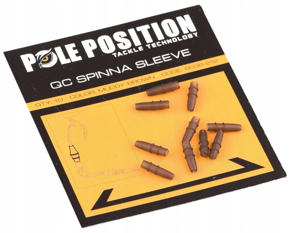 Pole Position Stoper Szybkiej Wymiany do Ronnie