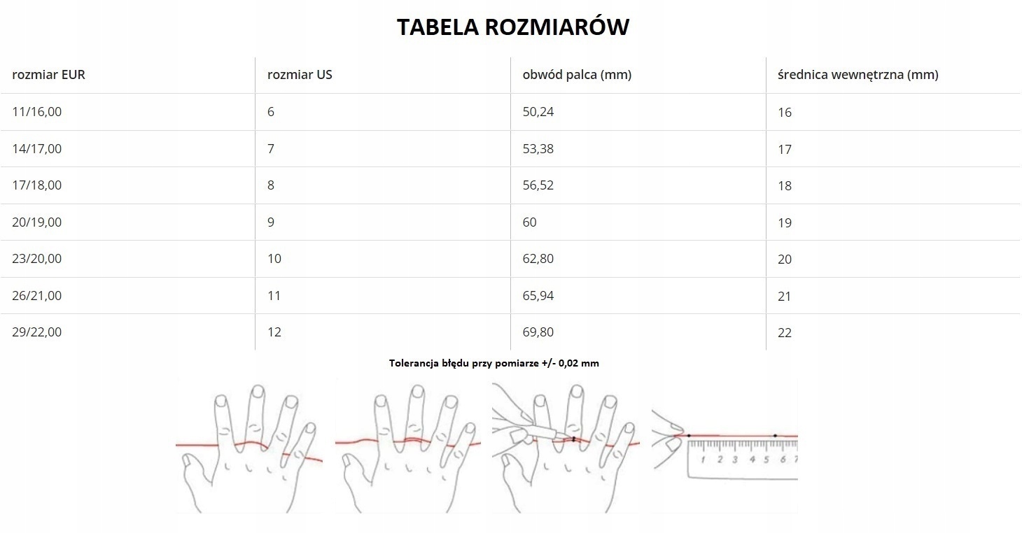 Czarny Prosty Pierścień SYGNET z Połyskiem STAL Marka Emigmat