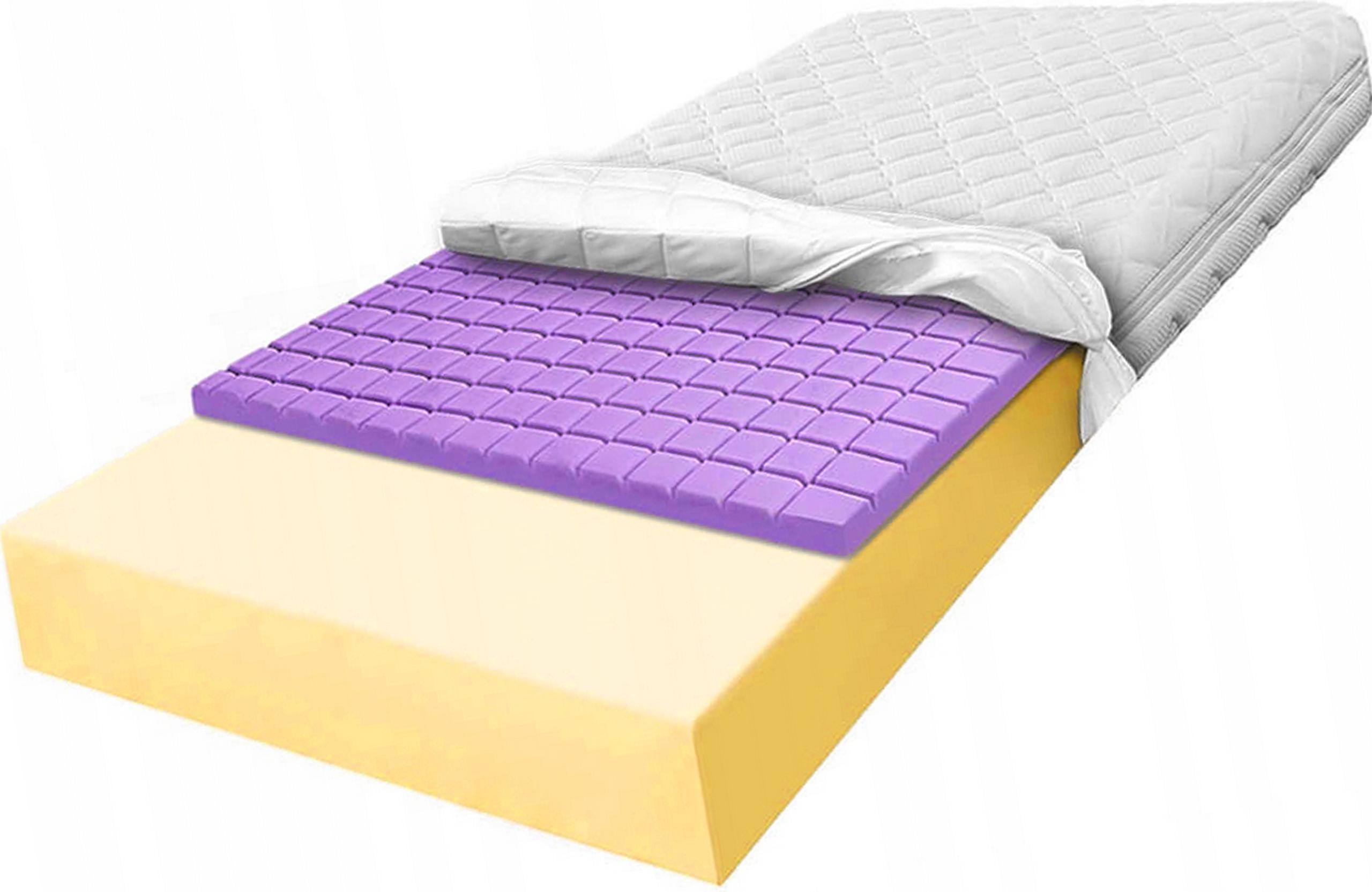 Pěnová Matrace 120x170 prodyšná kostka 15cm středně tvrdá zónovaná H2