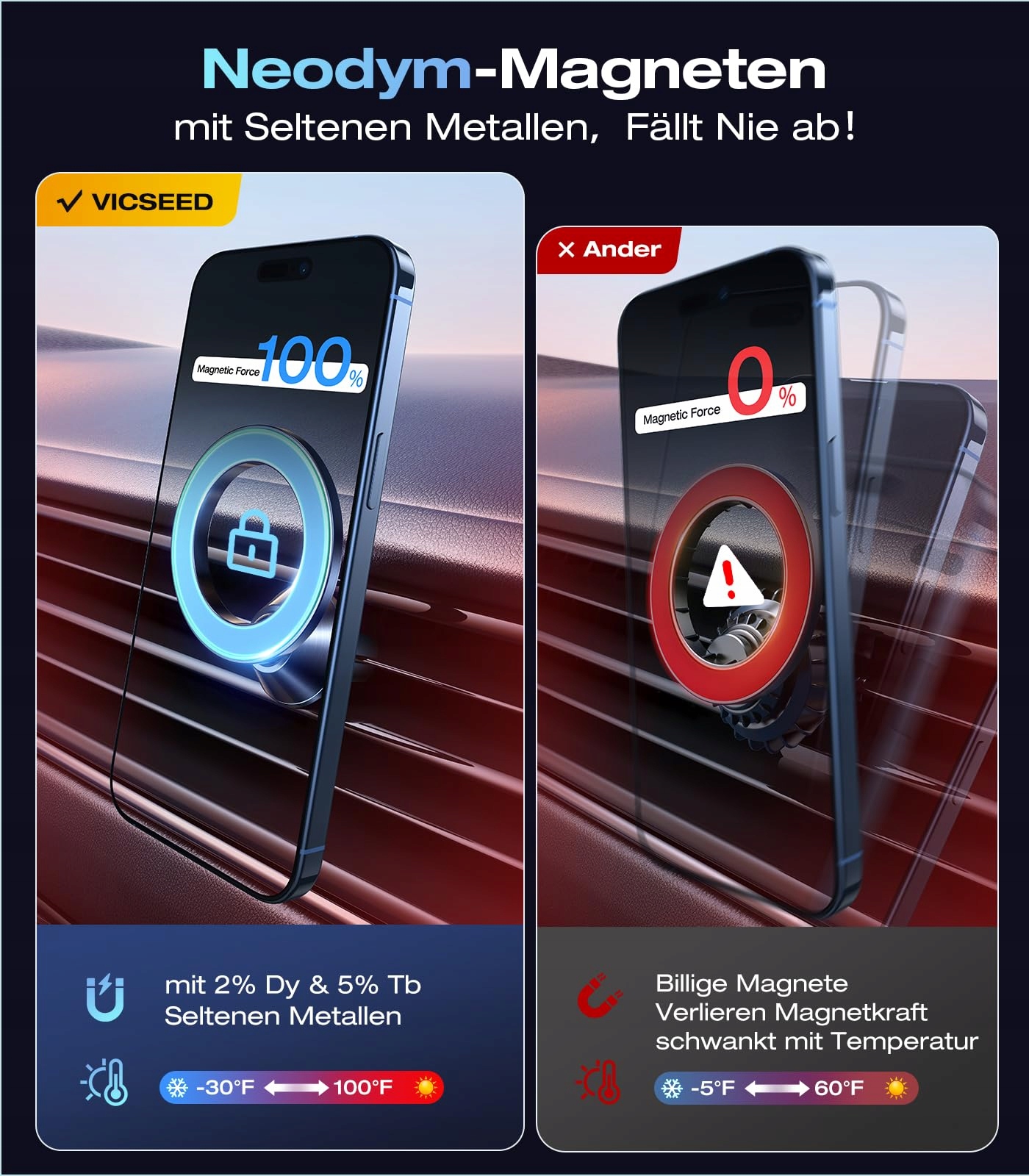 VICSEED Magnetyczny Uchwyt Samochodowy Do iPhone Android Metalowy Klips — miniatura 7