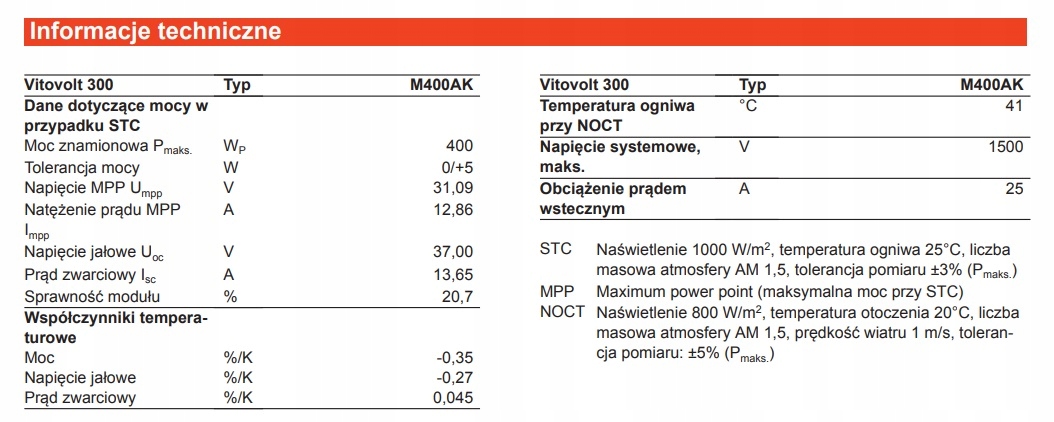 Moduł/Panel fotowoltaiczny Viessmann Vitovolt 400W Kod producenta Vitovolt M400AK