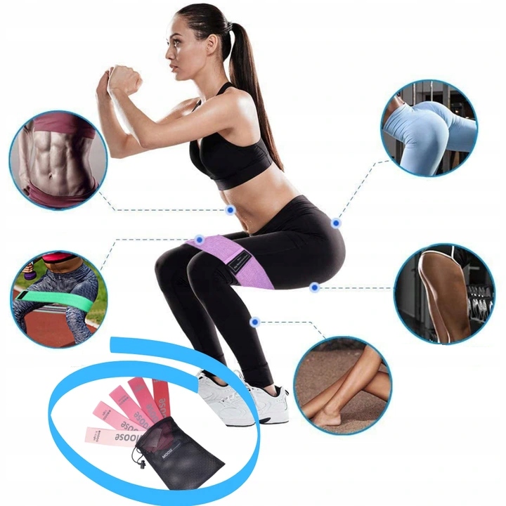 GUMY OPOROWE MINI BAND CROSSFIT FITNESS MATERIAŁOWE DO ĆWICZEŃ ZESTAW 5X Szerokość 50 mm