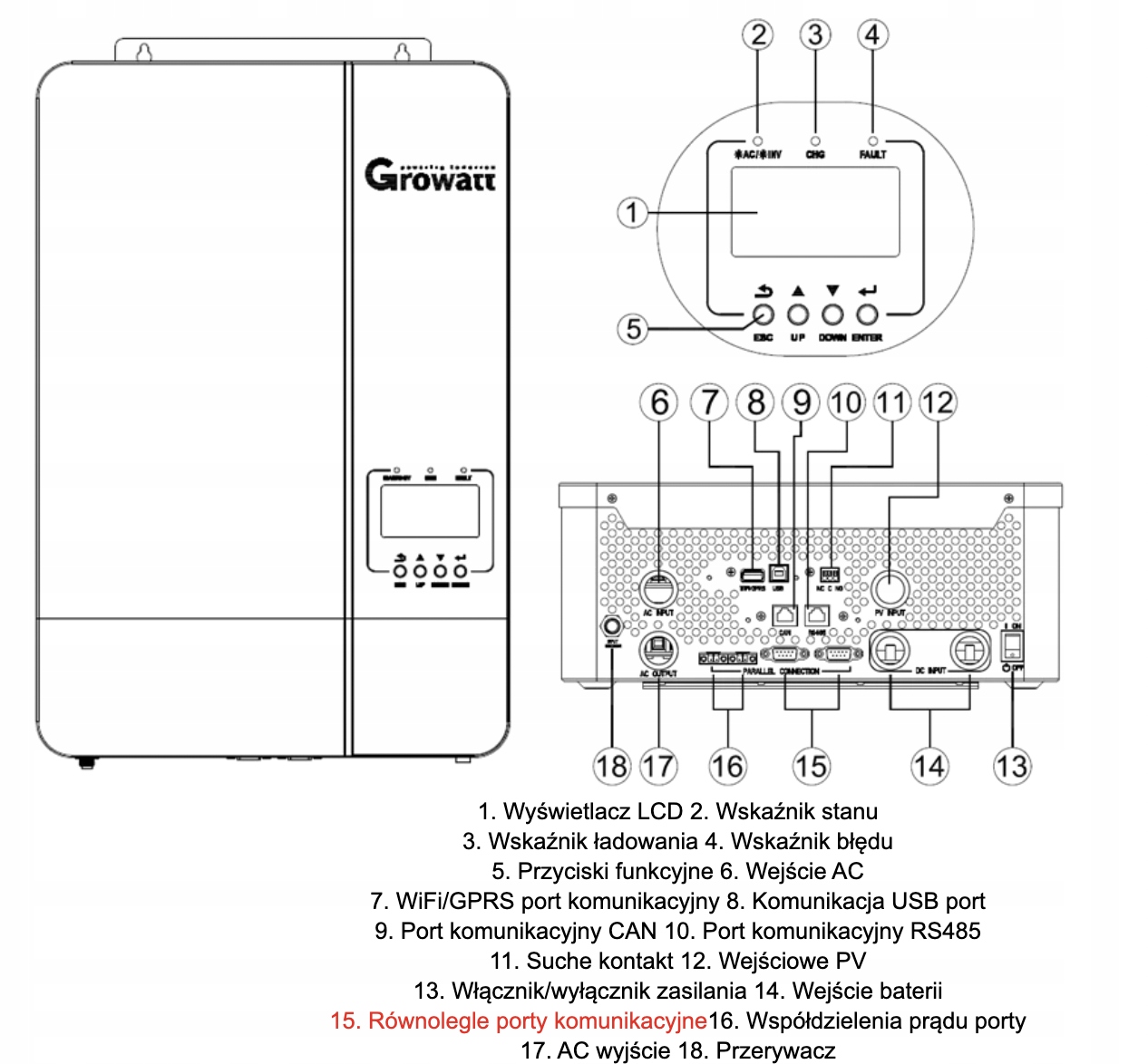 GROWATT SPF 3500 INWERTER OFF GRID Part number 3500