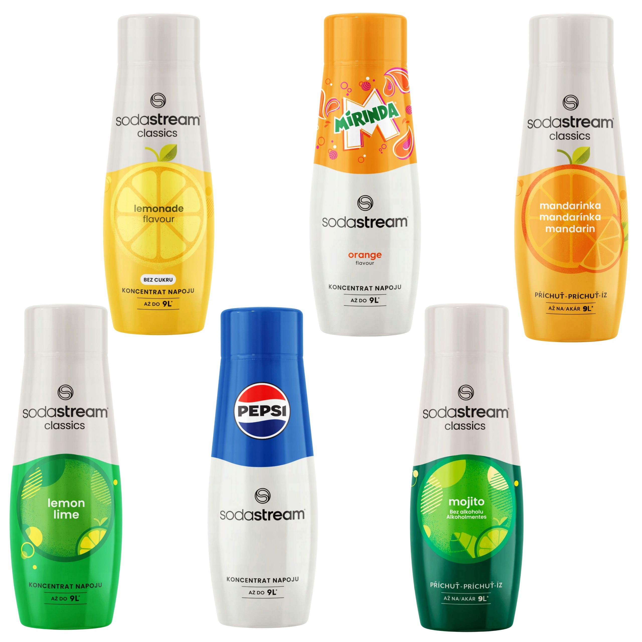 Levně Sirup Sodastream Pepsi Mirinda Mojito Limonáda Mandarinka Limetka