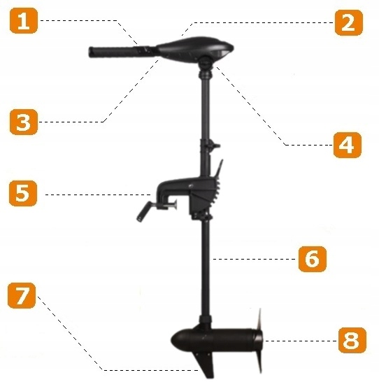 SILNIK ELEKTRYCZNY HASWING OSAPIAN 12V 45LBS Moc 500 W