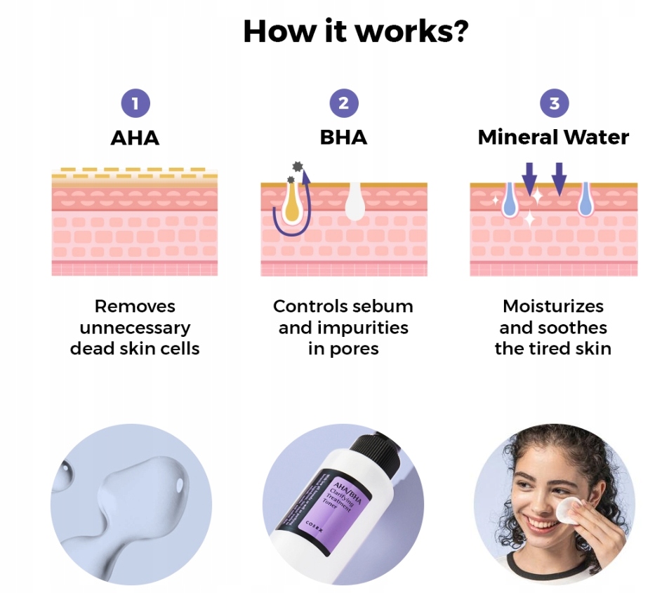 Tonik do Twarzy AHA/BHA Clarifying Treatment 150ml Wielkość Produkt pełnowymiarowy