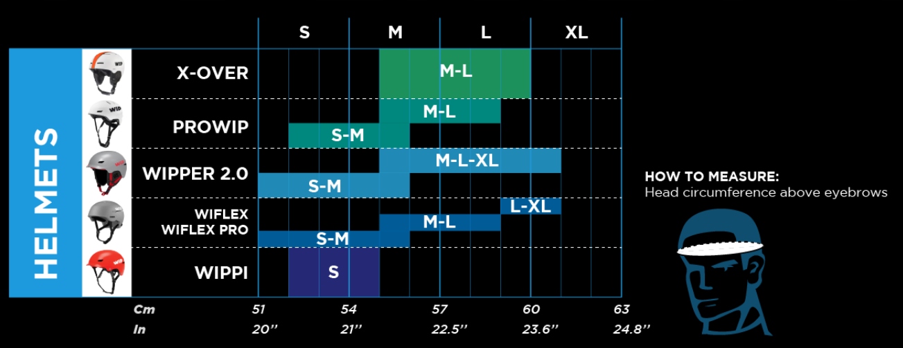 Kask Forward WIP PROWIP 2.0 - Pink - S/M Rozmiar S